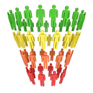 Pazarlama Huni satış