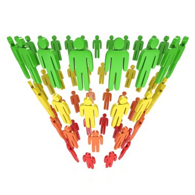 Pazarlama Huni satış