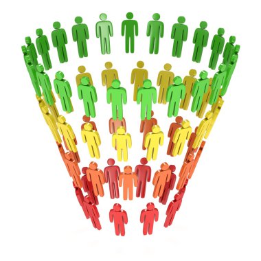 Pazarlama Huni satış