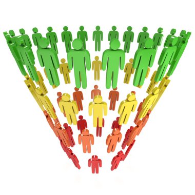 Pazarlama Huni satış