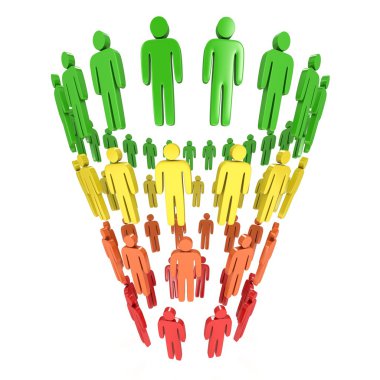 Pazarlama Huni satış