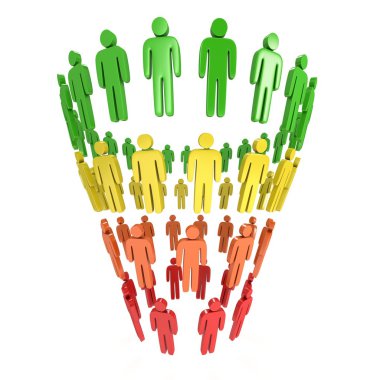 Pazarlama Huni satış