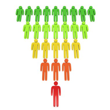 Pazarlama Huni satış