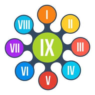 metaball Infographic öğesi