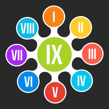 metaball Infographic öğesi