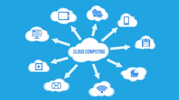 Cloud Computing concepto de fondo con un montón de nubes — Vídeo de stock