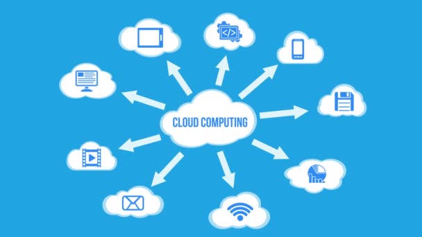 Cloud Computing koncepce pozadí se spoustou mraky