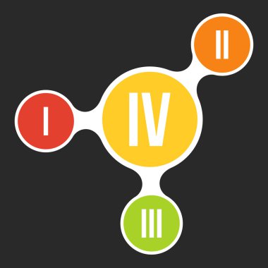 metaball Infographic öğesi