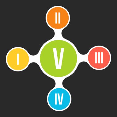 metaball Infographic öğesi