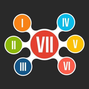 metaball Infographic öğesi