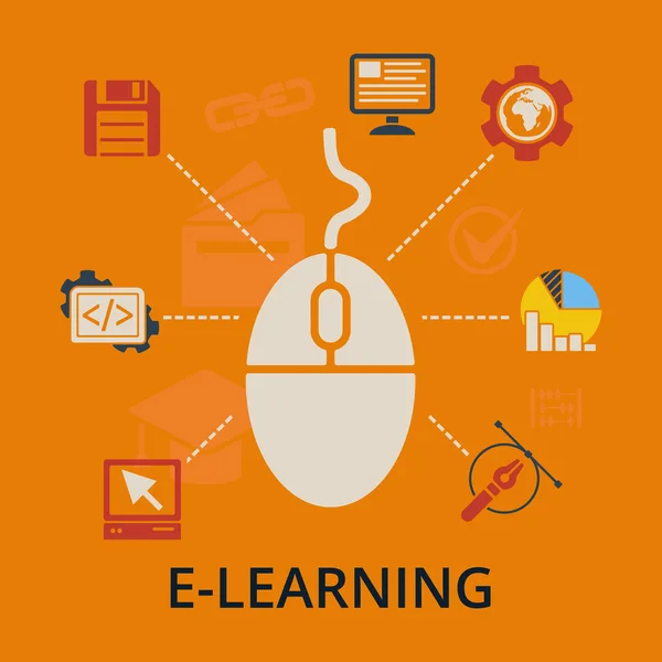 Pojem E-learning. Vektorové ilustrace. — Stockový vektor