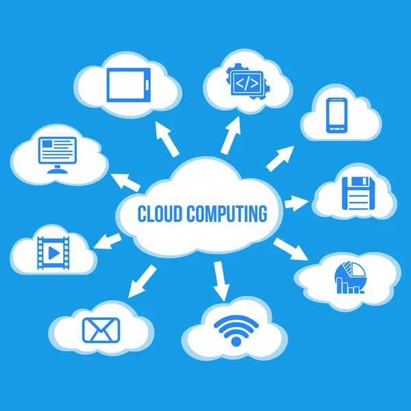 Latar belakang konsep komputasi awan dengan banyak awan - Stok Vektor