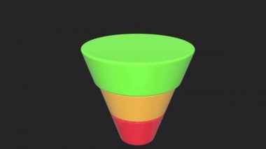 3D Pazarlama Huni satış diyagram