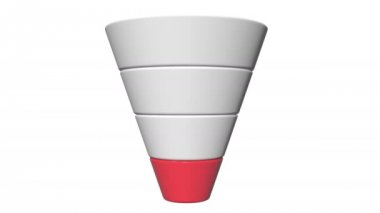 Pazarlama Huni satış