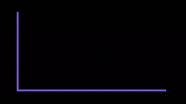 Veri raporu grafiği ve çizgi grafiği canlandırıldı