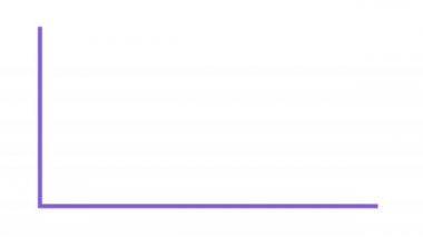 Veri raporu grafiği ve çizgi grafiği canlandırıldı