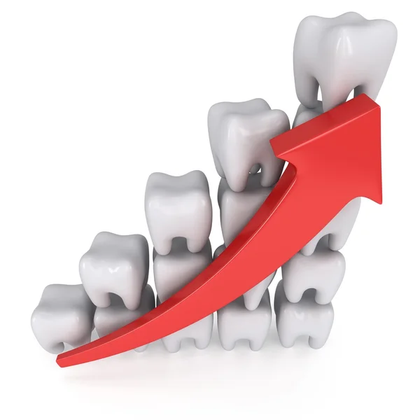 3D zębów wykresu słupkowego z czerwoną strzałką — Zdjęcie stockowe
