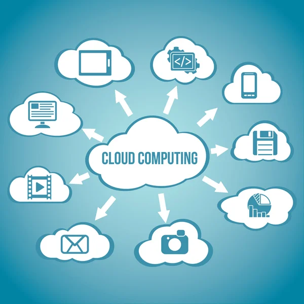 Schema astratto di tecnologia cloud computing — Vettoriale Stock