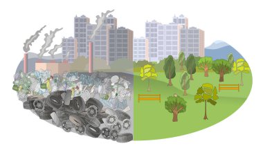 Environmental disaster of plastic debris in the city. The problem of cleaning and separation of garbage. Air pollution by plants and factories. The concept of ecology.