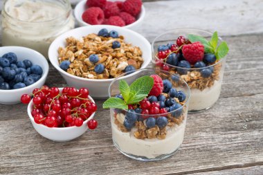 tatlı tatlı krem, taze meyveler ve granola