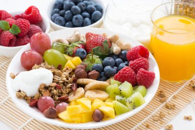 Meyveler, meyve, fındık ve granola