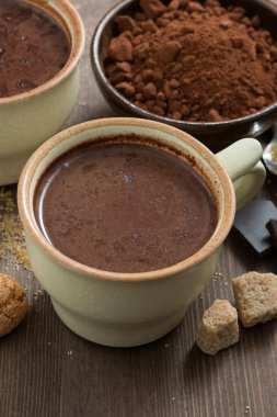 bardak sıcak çikolata, yukarıdan görünüm