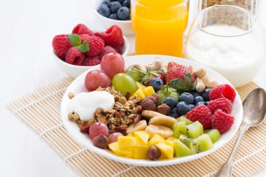 Meyveler, meyve, fındık ve granola