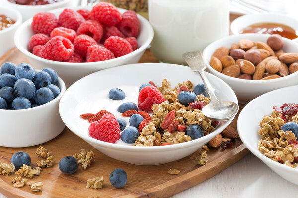 Homemade muesli with fresh berries and yogurt for breakfast