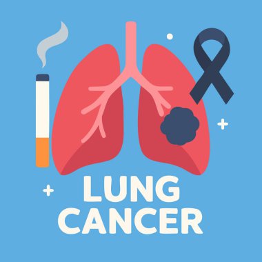Tümör, doktor, sigara ve farkındalık kurdeleli akciğerlerin düz tıbbi çizimi. Sağlık kampanyaları, tarama, eğitim ve sigara içilmemesi için ideal.