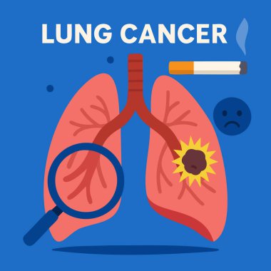 Tümör, doktor, sigara ve farkındalık kurdeleli akciğerlerin düz tıbbi çizimi. Sağlık kampanyaları, tarama, eğitim ve sigara içilmemesi için ideal.