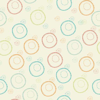 Desen spiraller ve yuvarlak şekiller