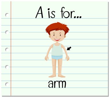 Flashcard harf A için koludur