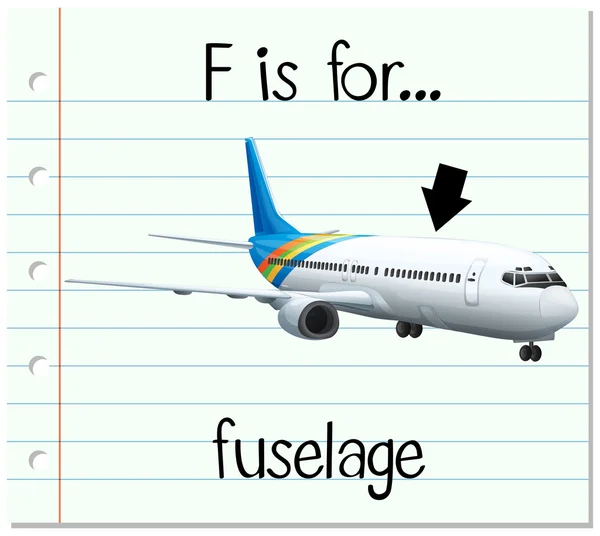 Flashcard letra F es para fuselaje — Archivo Imágenes Vectoriales