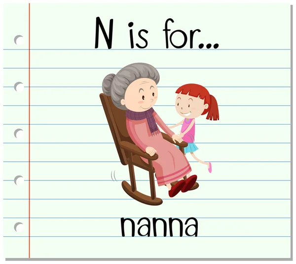 Flashcard γράμμα N είναι για nanna — Διανυσματικό Αρχείο