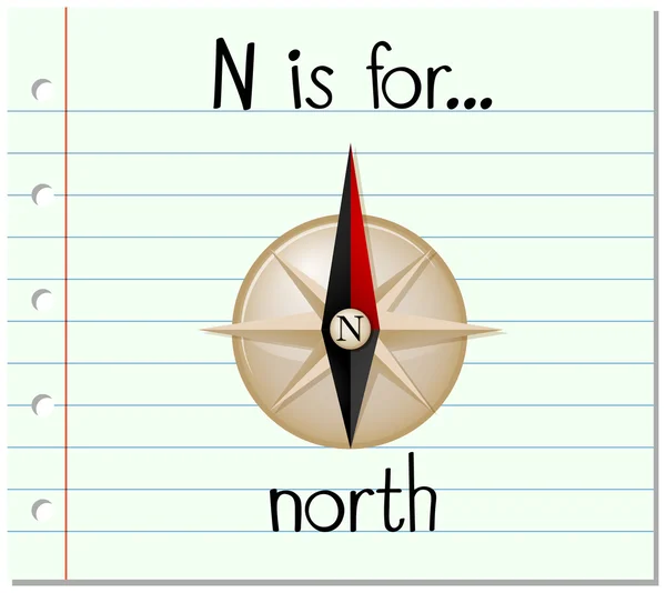 Kartičky písmeno N je pro Severní — Stockový vektor