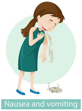 Cartoon character withnausea and vomiting symptoms illustration clipart