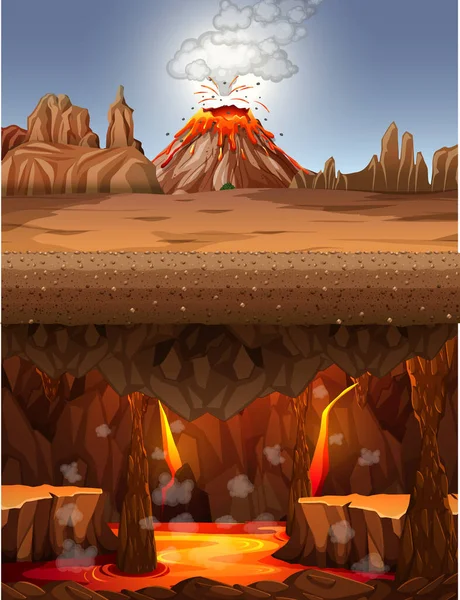 Vulkanausbruch Wüstenszene Tag Und Höllenhöhle Mit Lavaszene Illustration — Stockvektor