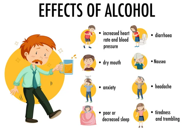 Effets Alcool Infographie Illustration — Image vectorielle