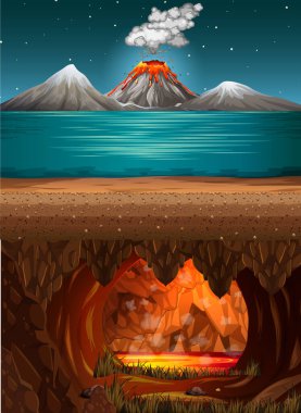 Volcano eruption in ocean scene and infernal cave with lava scene illustration clipart