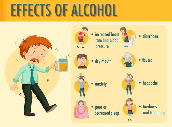 Effekter Informationsgrafiska Illustrationer Alkohol — Stock vektor