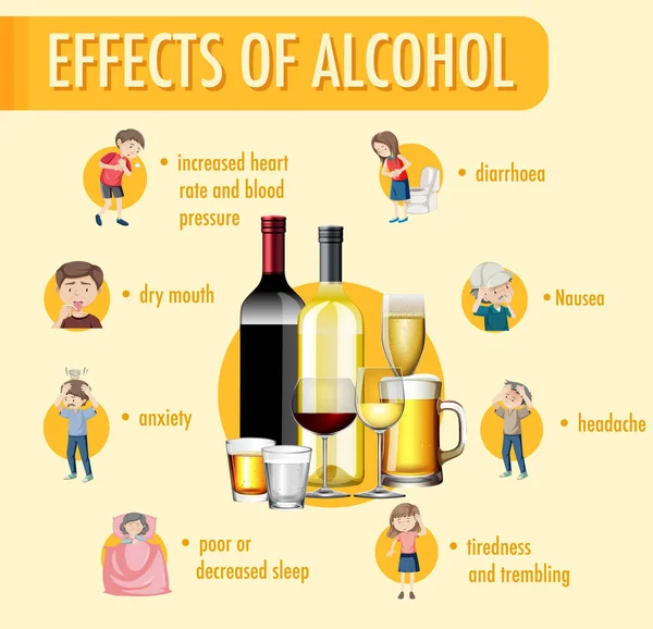 酒精信息在信息图解中的作用 — 图库矢量图片