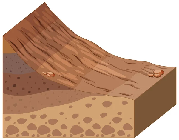 Camadas Solo Isoladas Sobre Fundo Branco Ilustração —  Vetores de Stock