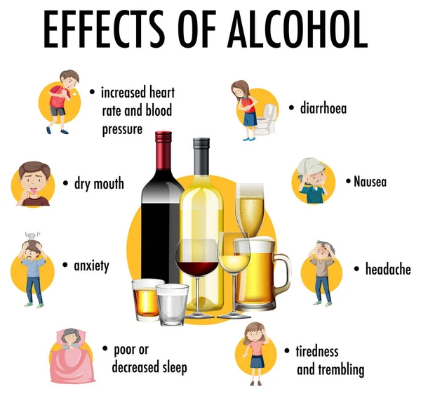 酒精信息在信息图解中的作用 — 图库矢量图片