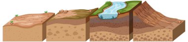 Layers of soil with top river illustration clipart
