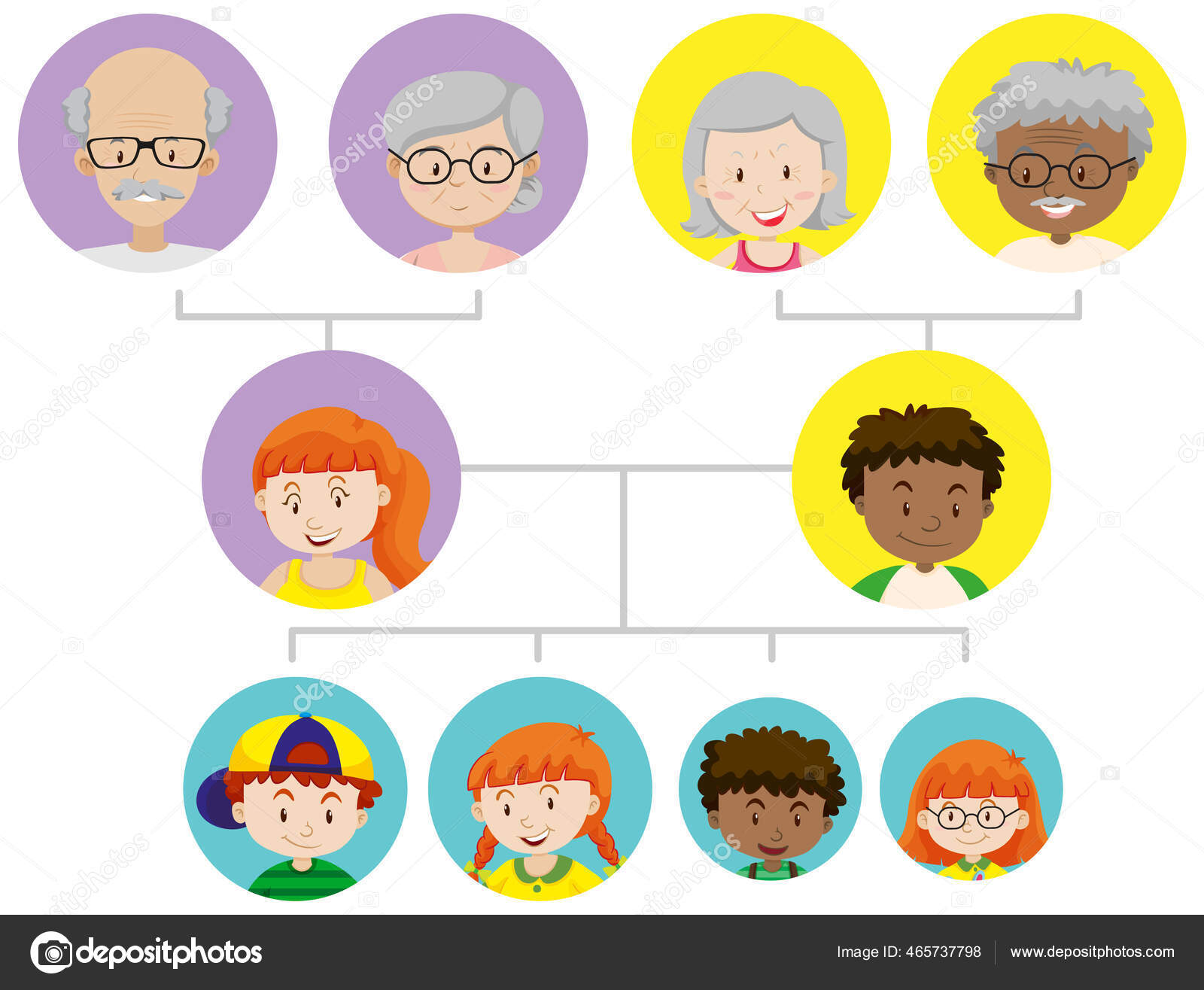 Diagramme Montrant L