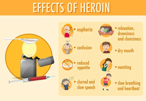 Efeitos Informação Sobre Heroína Ilustração Infográfica —  Vetores de Stock