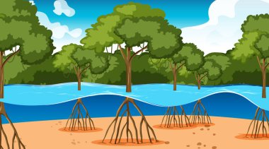 Mangrove Ormanı 'nın gündüz karikatür tarzı illüstrasyonunda doğa sahnesi.