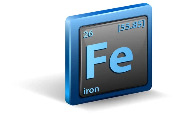 Elemento Químico Ferro Símbolo Químico Com Número Atômico Massa Atômica — Vetor de Stock