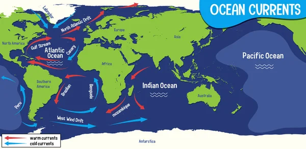Oceaanstromingen Wereldkaart Achtergrond Illustratie — Stockvector