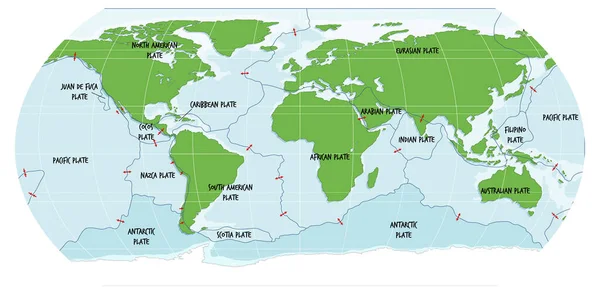 Dünya Haritası Tektonik Plakalar Sınırlar Çizelgesini Gösteriyor — Stok Vektör